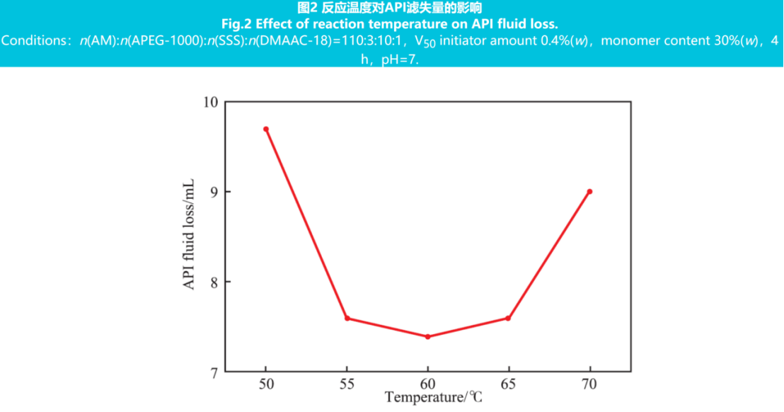 Fig.2.png