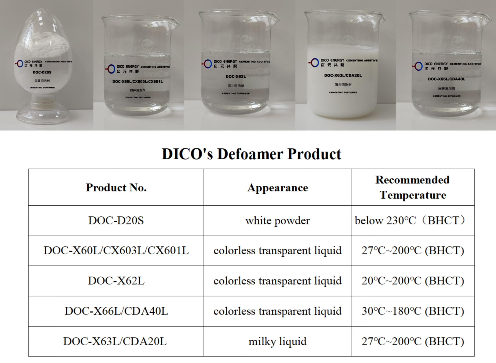 defoamer.png