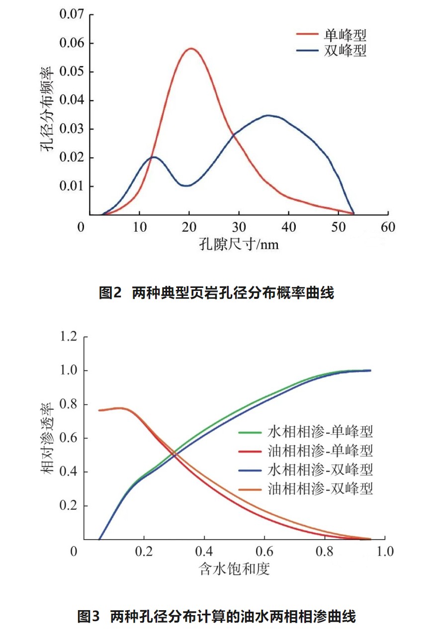 图2和3.jpg