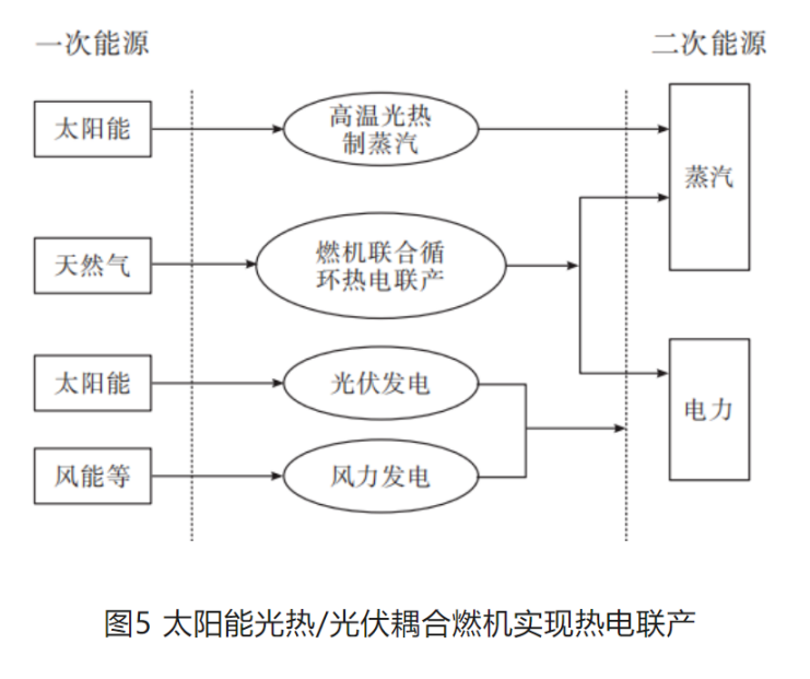 图5.png