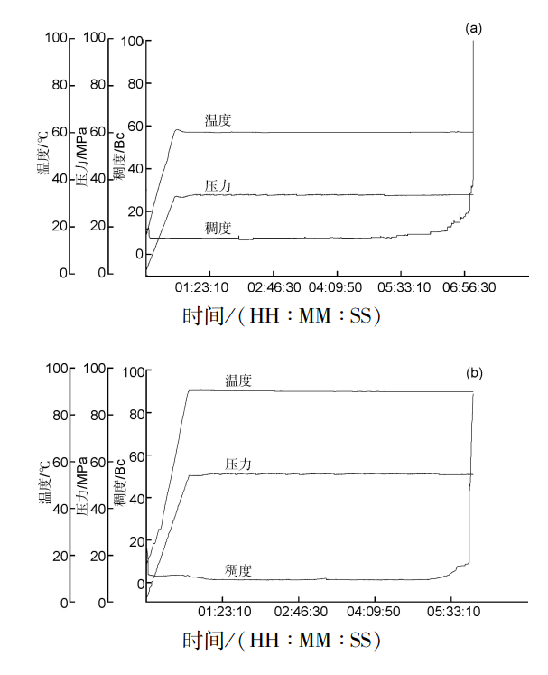 图5（a）（b）.png