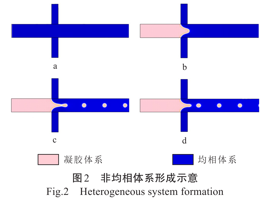 图2.png