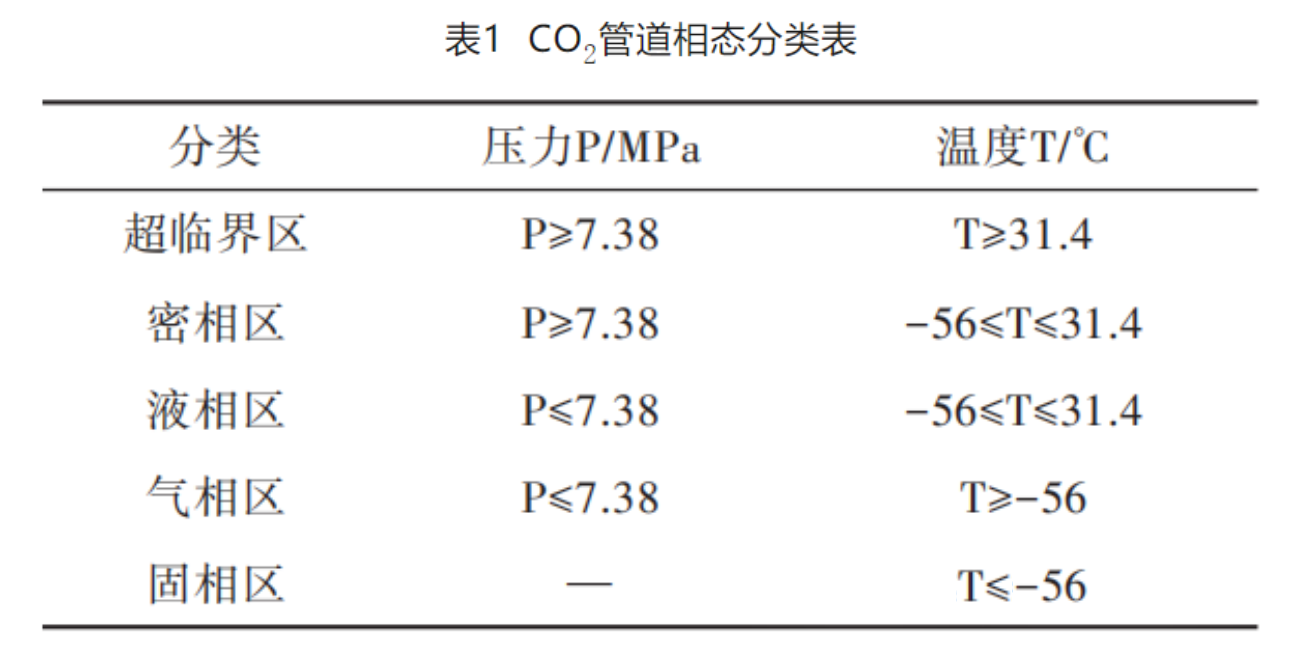 表1.png
