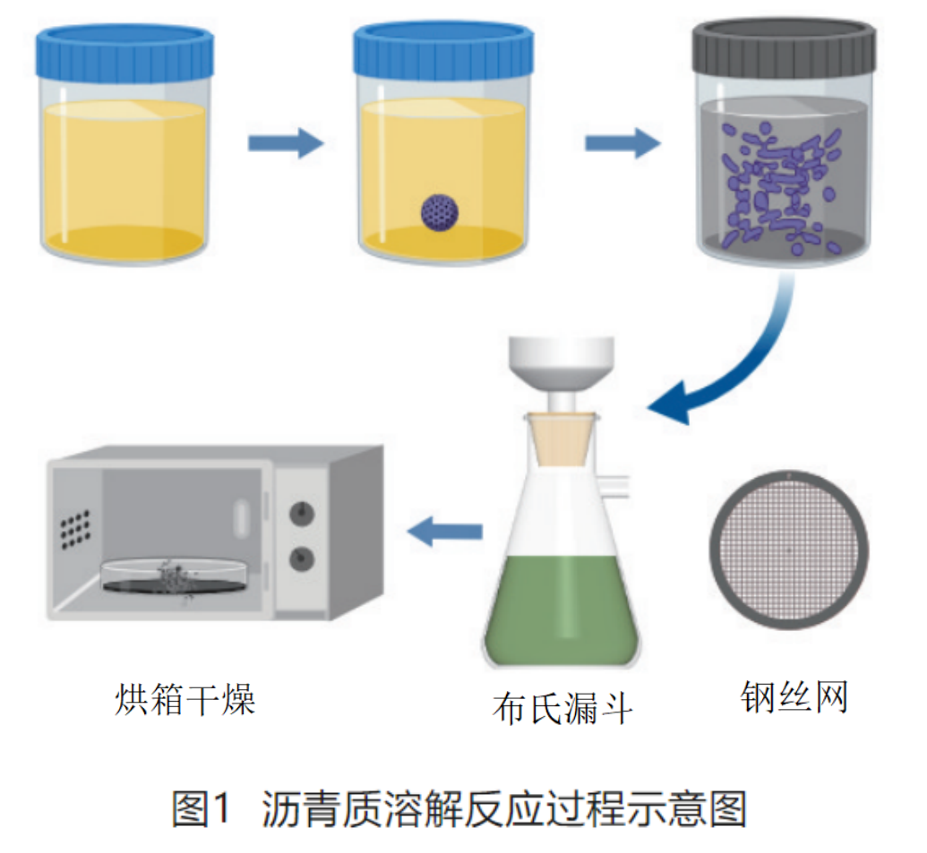图1.png