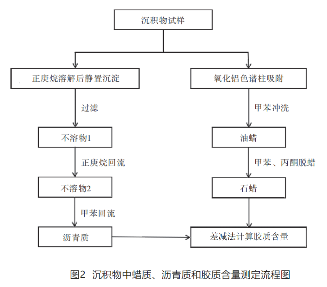 图2.png