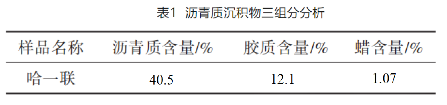 表1.png