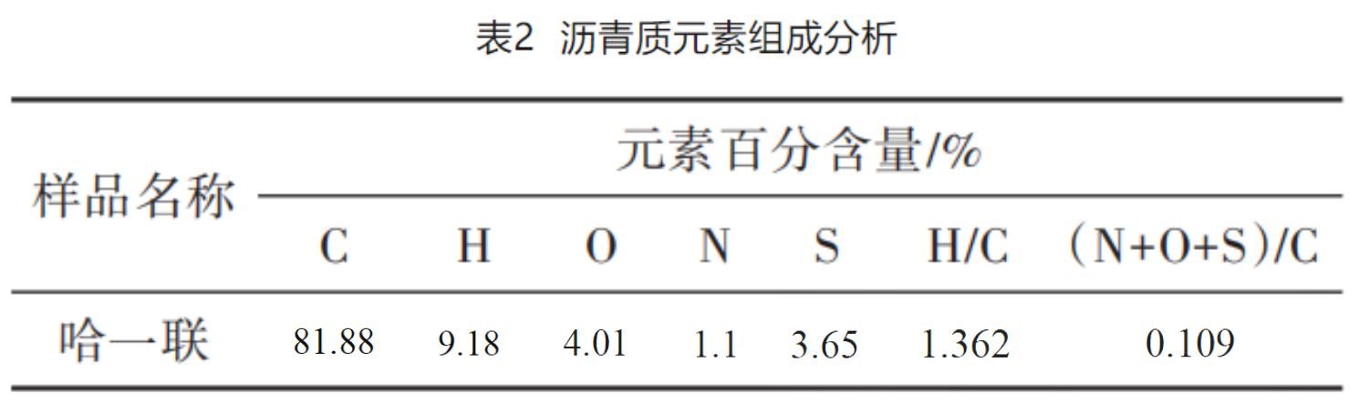 表2.png