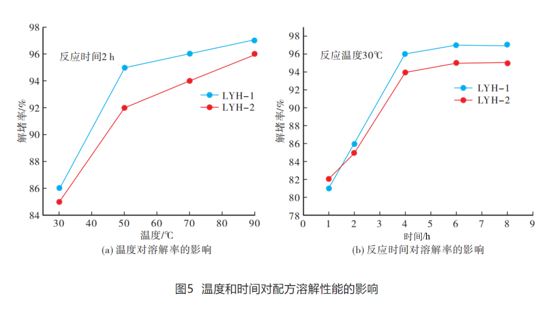 图5.png