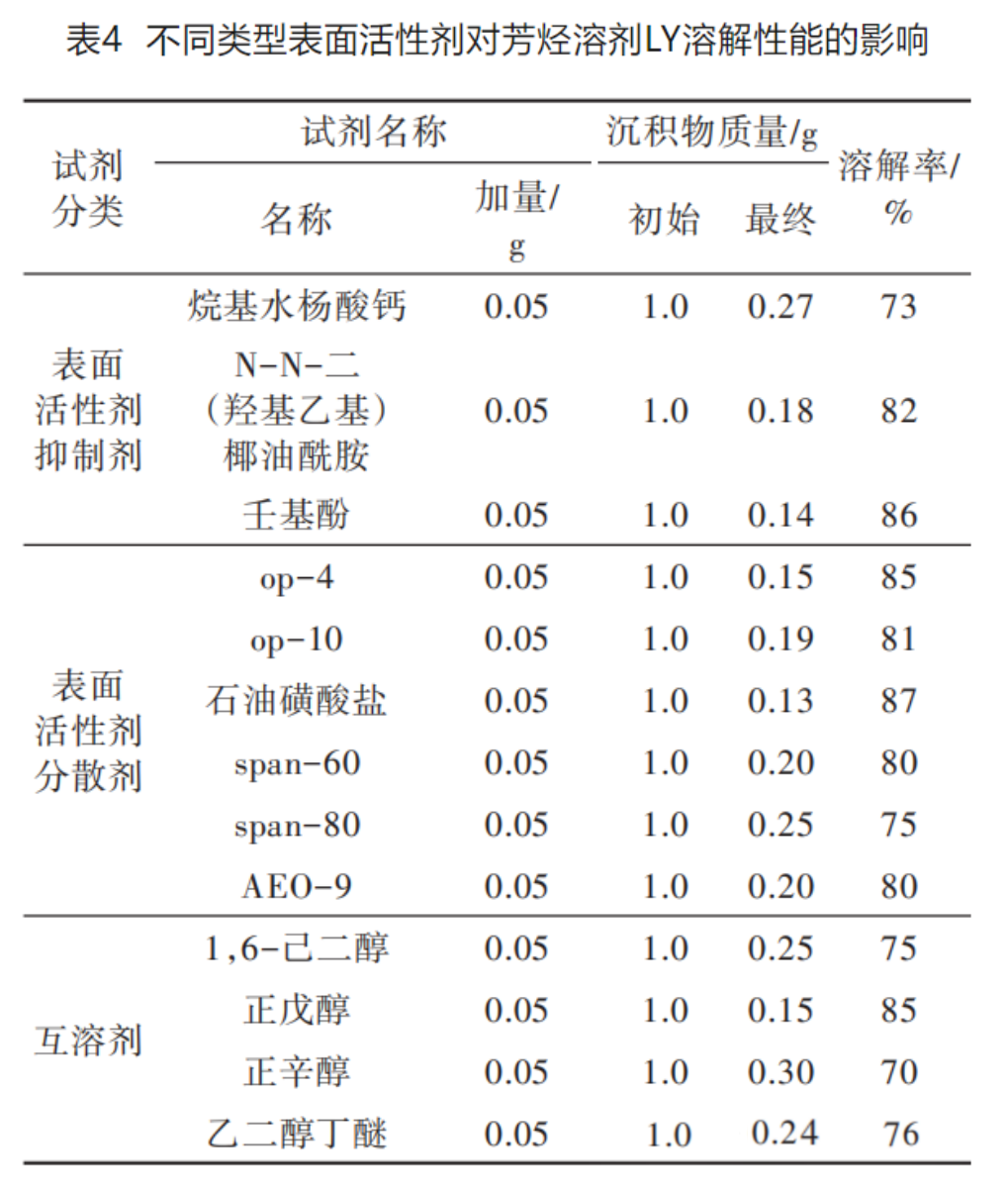 表4.png