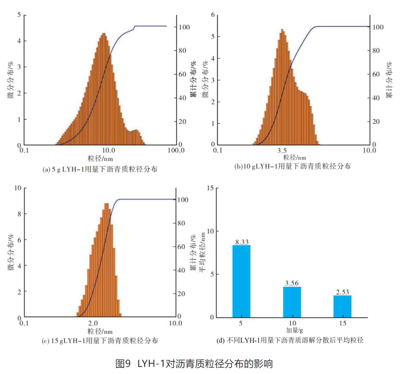 图9.png