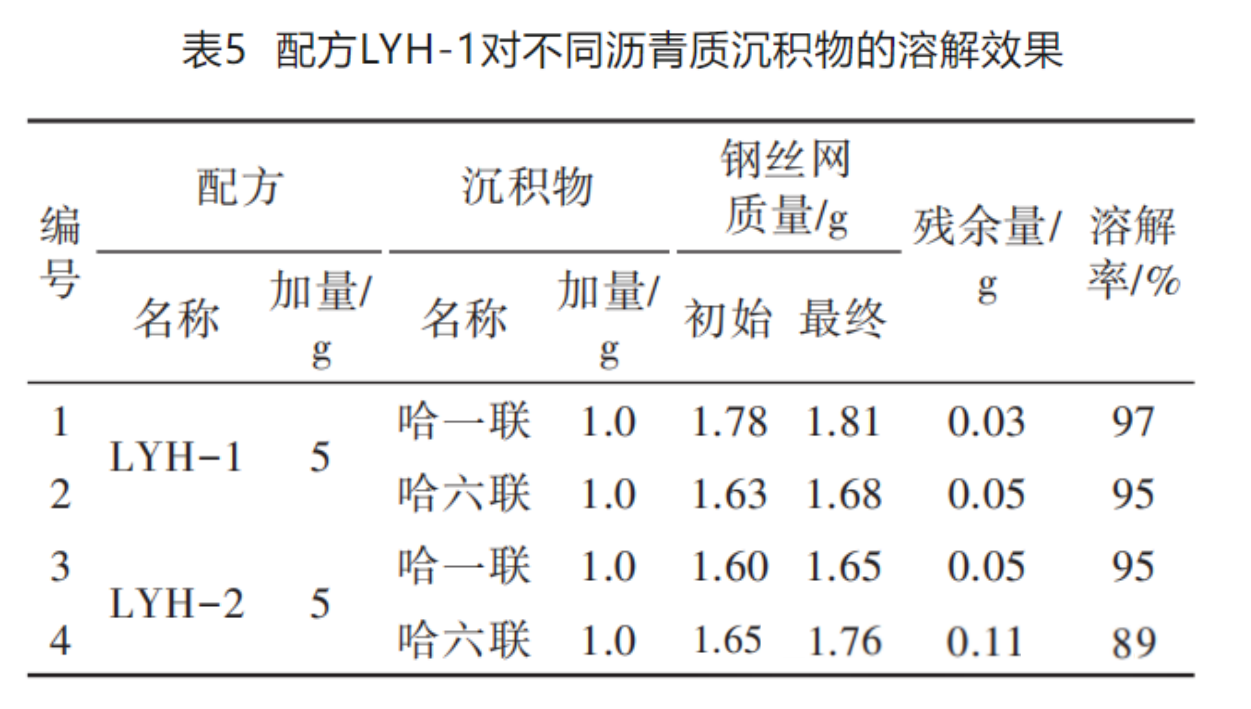 表5.png